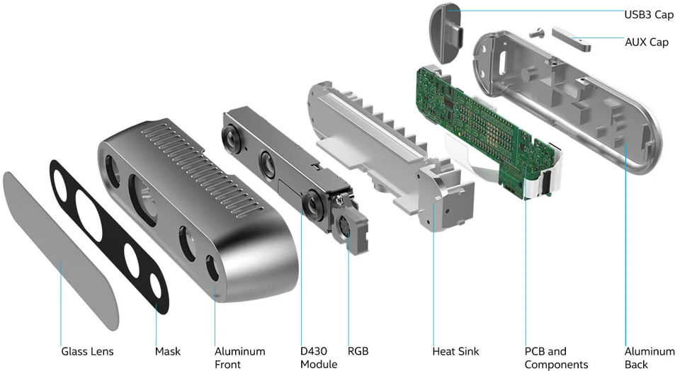 その他 Intel RealSense Depth Camera D435i Intel RealSense D435f Stereo Derinlik ( Depth ) Kamerası - IR Pass